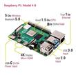 Kit Raspberry Pi 4 B 8gb Orig + Fuente 3A + Cable HDMI + Disipadores